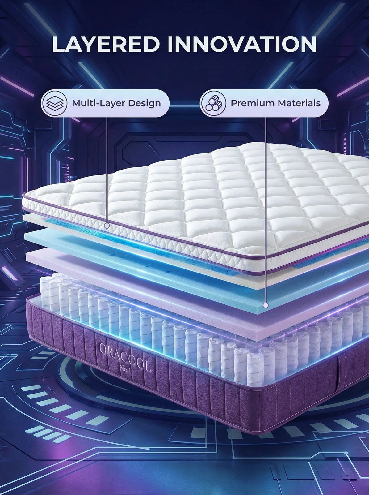 Oracool Mattress B Womack